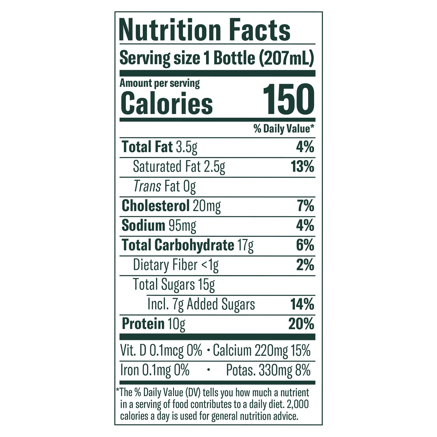 Chobani® Low-Fat Greek Yogurt Peach Drink 7oz
